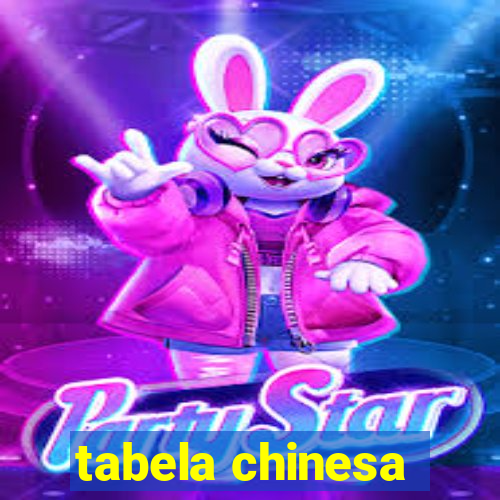 tabela chinesa